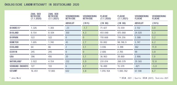 01_ÖLEntwicklung_Verbände.jpg  