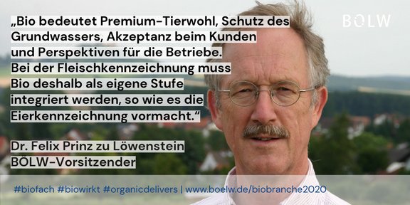 Twitter_Kachel_BioBranche2020_Löwenstein_Tierwohl_intern.jpg  