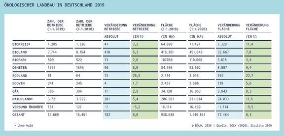 01_ÖLEntwicklung_Verbände.jpg  