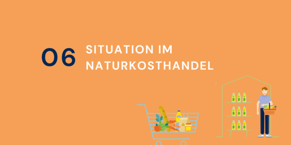 06_Naturkostfachhandel.png  