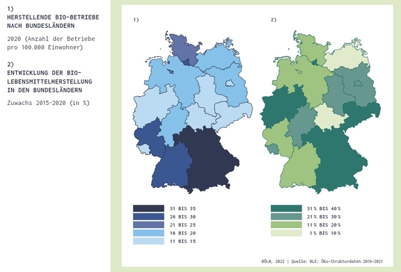 05_BioHerstellung_Bundeslaender_2020.jpg  