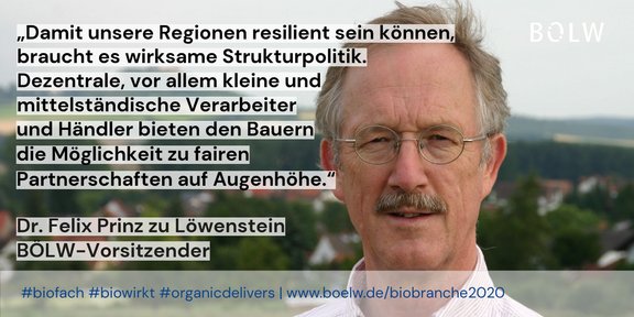 Twitter_Kachel_BioBranche2020_Löwenstein_Wirtschaft_intern.jpg  