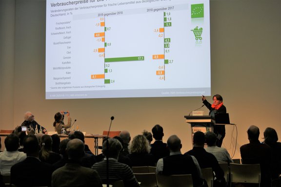 BIOFACH2020_Zahlen_02.JPG  