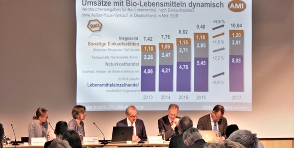 2018_BIOFACH_PK.jpg  