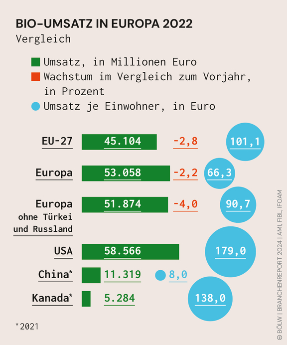 BOELW_Branchenreport2024_Grafik_22.jpg  