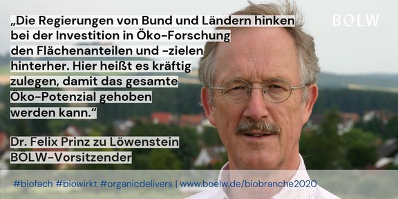 Twitter_Kachel_BioBranche2020_Löwenstein_Forschung_intern.jpg  