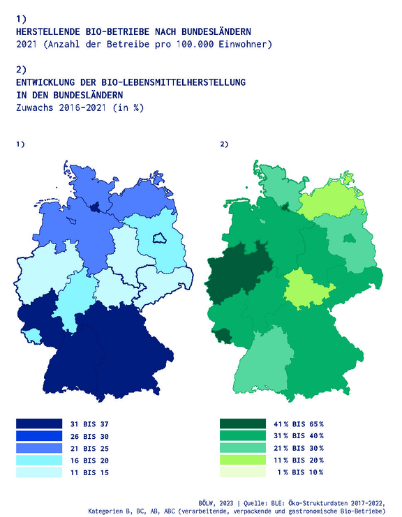 05_Chart-2_BundeslaenderEntw230209.jpg  