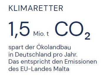 00_OekoKennzahlen_CO2.jpg  