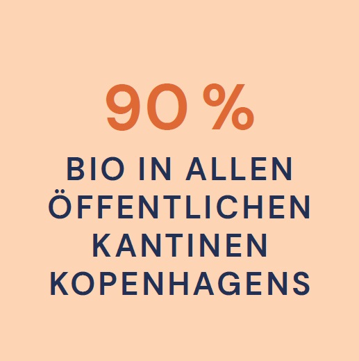 10_AHV_Shortread_BioStatusquo_Kopenhagen.jpg  